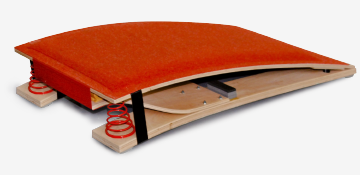 Fetzer-Seminare Impro-Auftritt